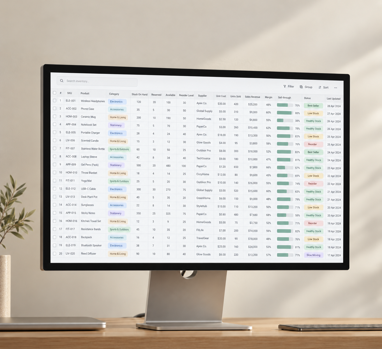 Inventory dashboard displayed on a desktop monitor
