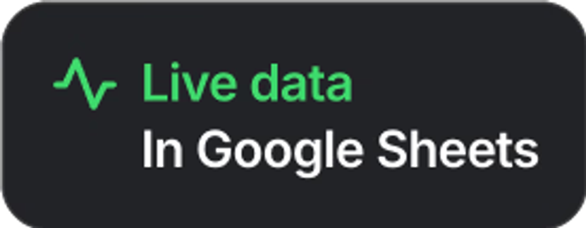Live Amazon data