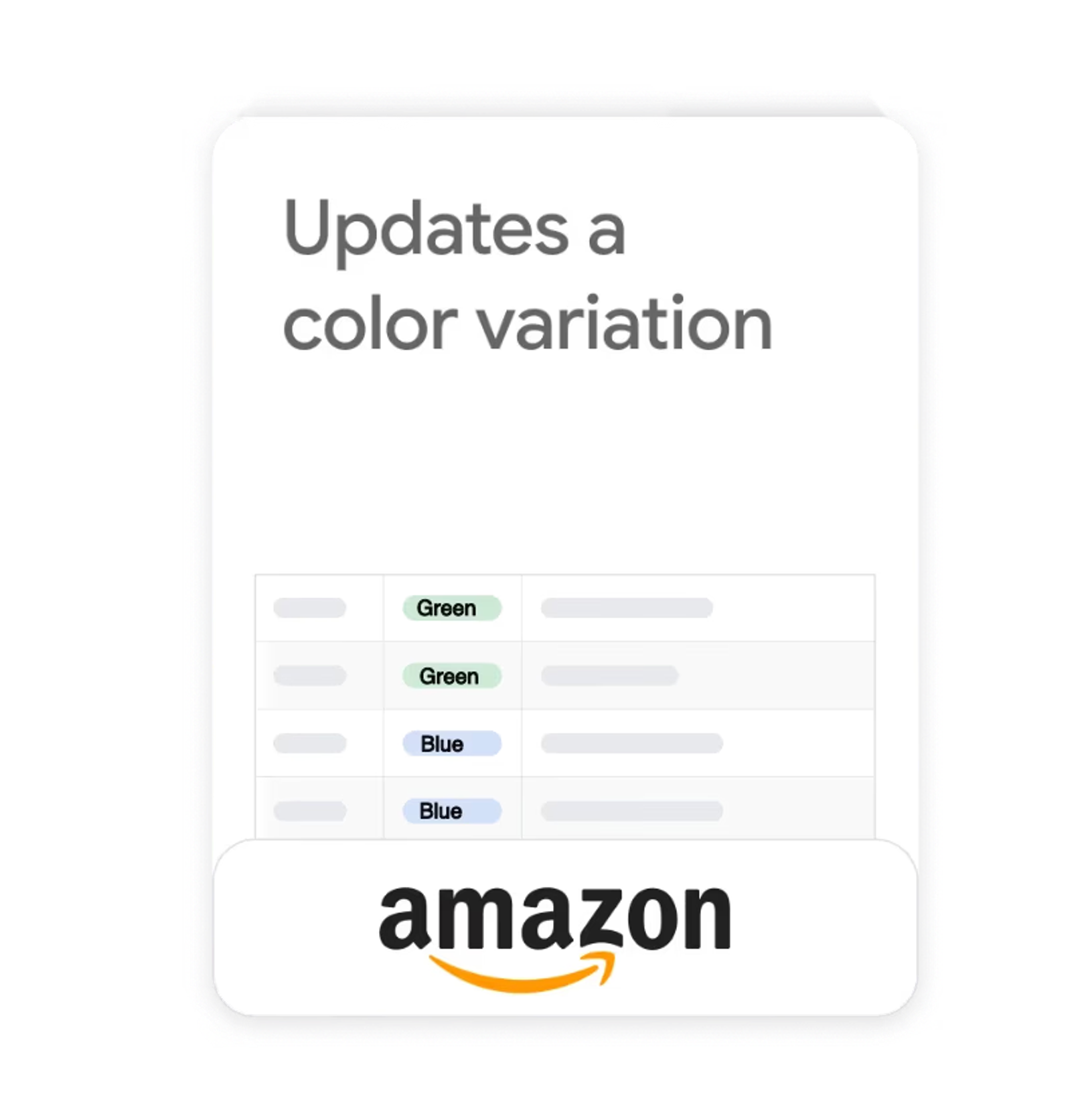 Make partial listing updates