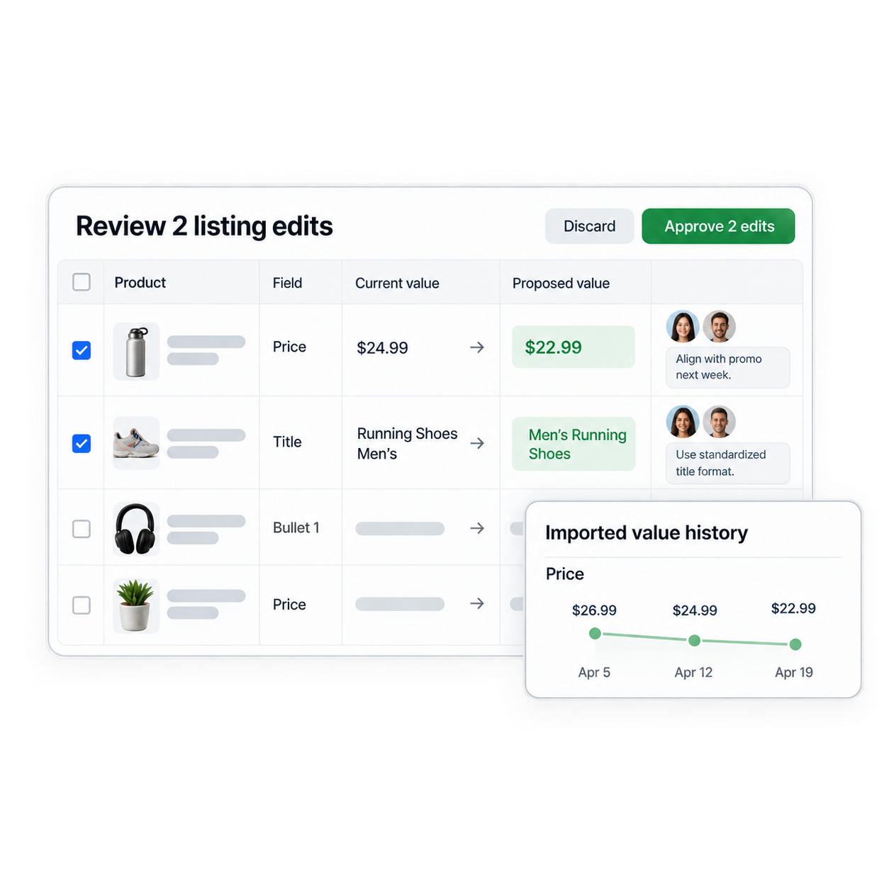 Illustration of listing edits ready for review alongside imported price history